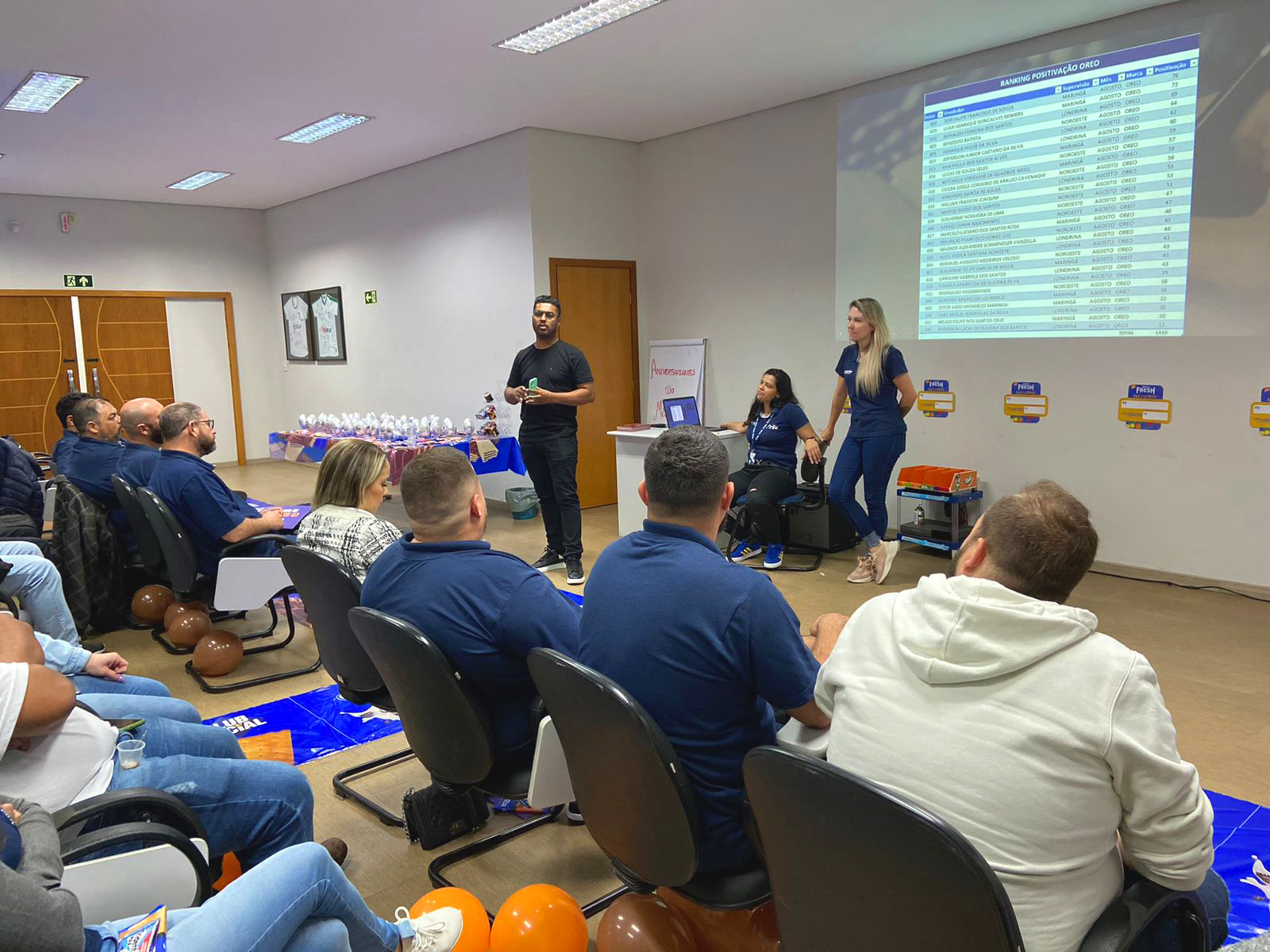 Reunião Equipe Mondelez